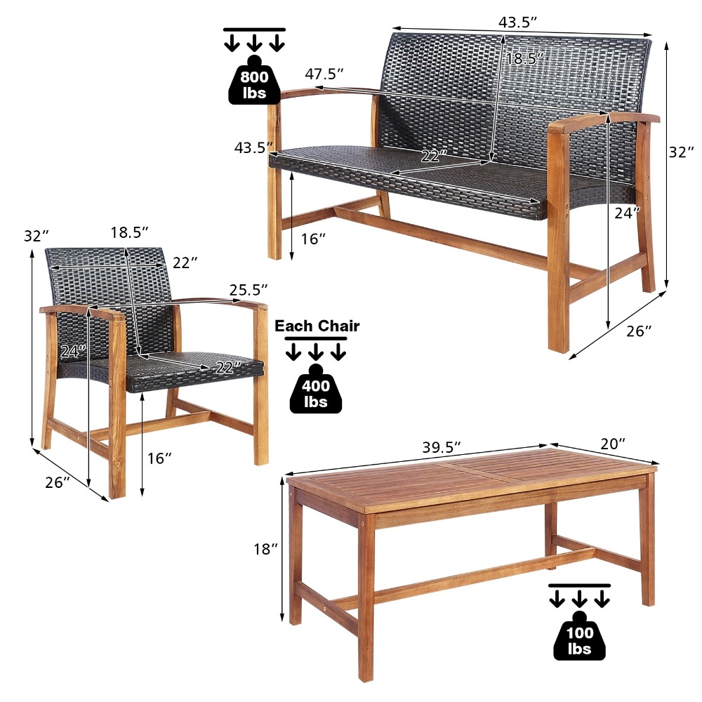 4PCS Outdoor Patio Rattan Furn - Outdoor Furniture Loveseat のレビューと価格