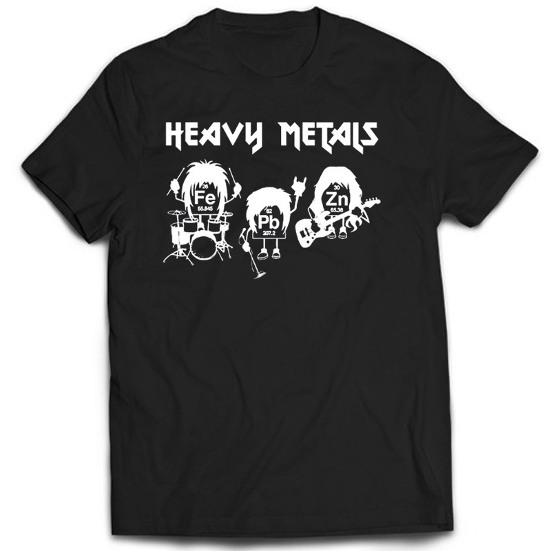 Heavy Metals Chemistry Periodi - Outdoor Furniture Vintage のレビューと価格